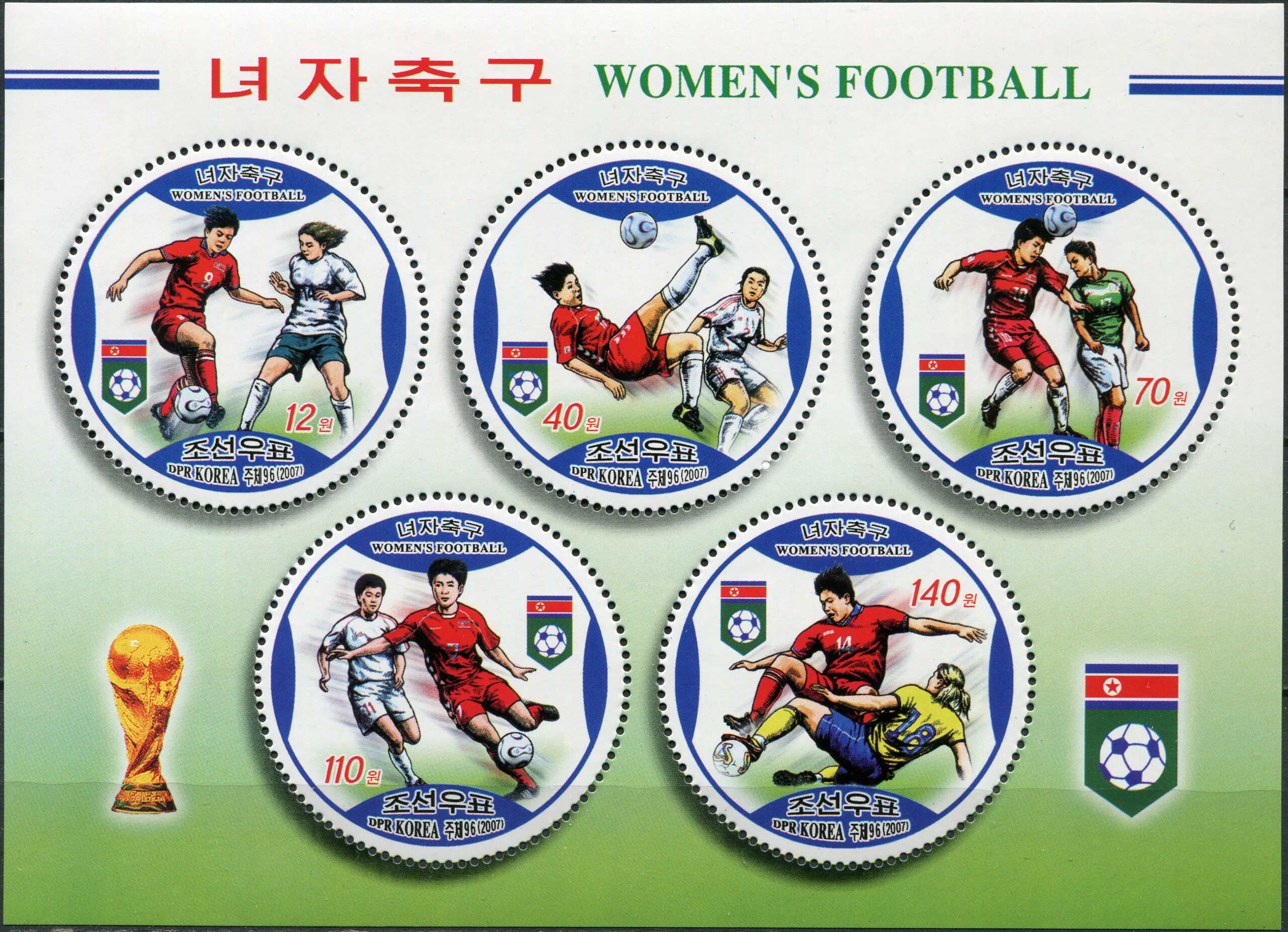 Korea North. 2007. Football World Cup of Women, China (MNH **) Miniature Sheet