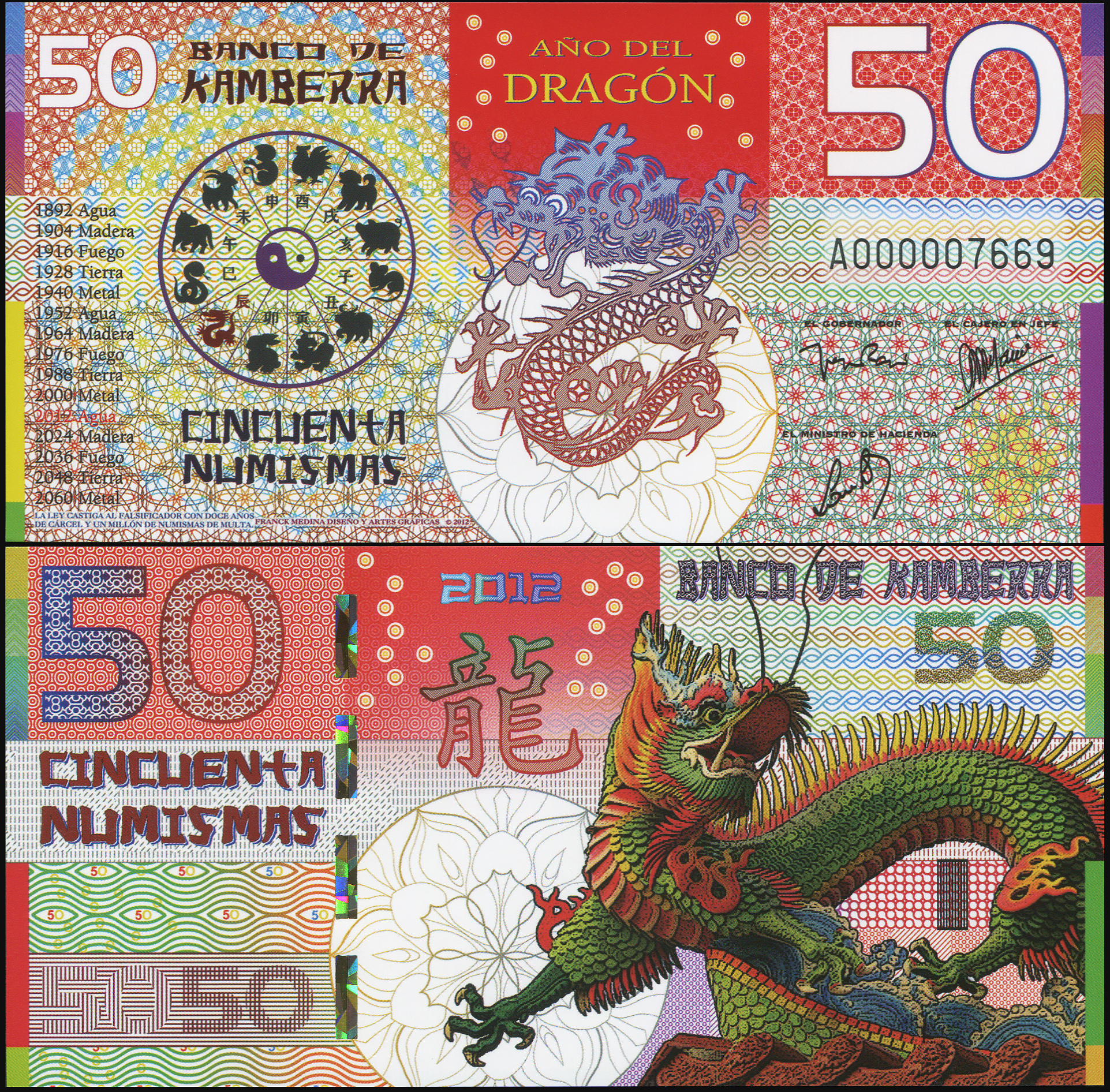 Камберра. Банкнота 50 нумизма. 2012. Unc. Пластик. Кат# P.NL